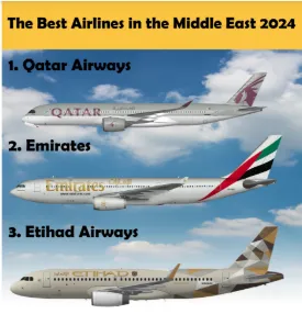 Sky High Excellence: 3 Arab Airlines Rank Among the World’s Best Full-Service Carriers in 2025