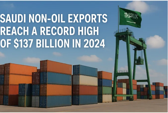 Saudi Non-Oil Exports Reach a Record High of $137 Billion in 2024
